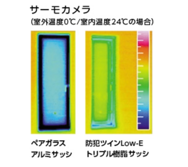 サーモカメラによる一般窓との温度比較